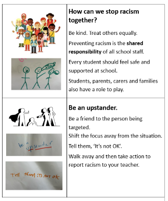 Preventing Racism E-news Web